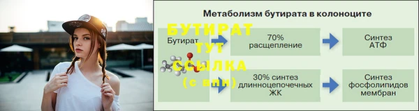 прущая мука Ивантеевка